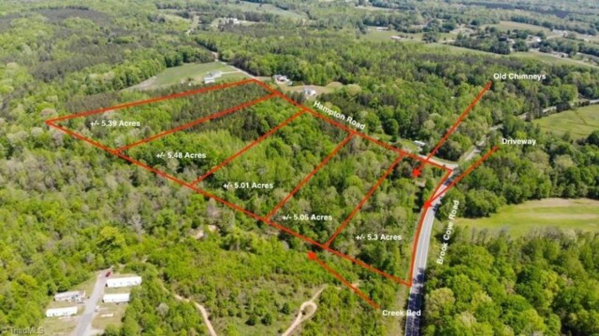 Picture of Residential Land For Sale in Germanton, North Carolina, United States