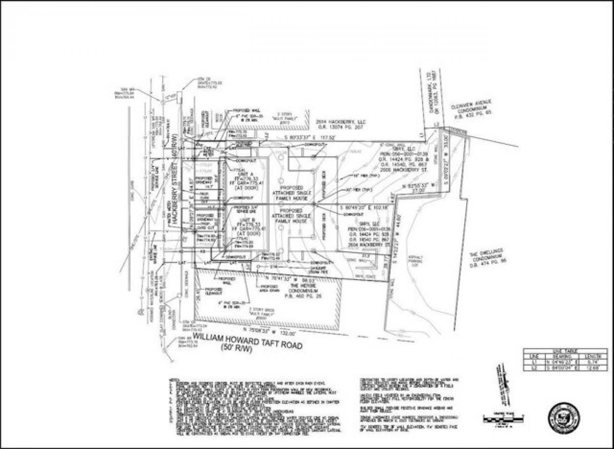 Picture of Residential Land For Sale in Cincinnati, Ohio, United States