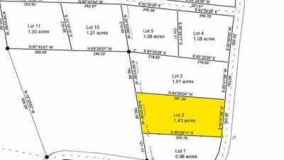 Residential Land For Sale in 