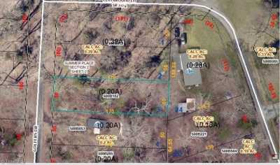 Residential Land For Sale in Salisbury, North Carolina