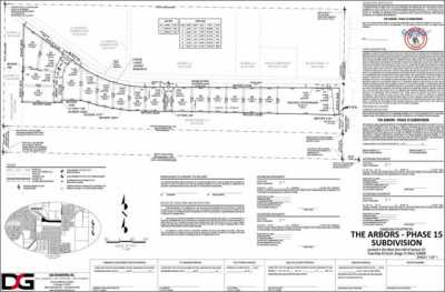 Residential Land For Sale in Saint George, Utah