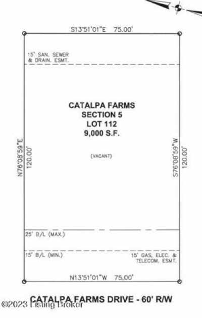 Residential Land For Sale in 