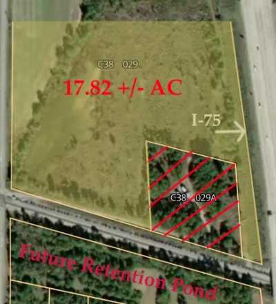 Residential Land For Sale in Cordele, Georgia