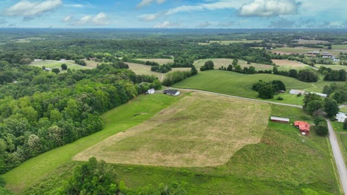 Picture of Residential Land For Sale in Westmoreland, Tennessee, United States