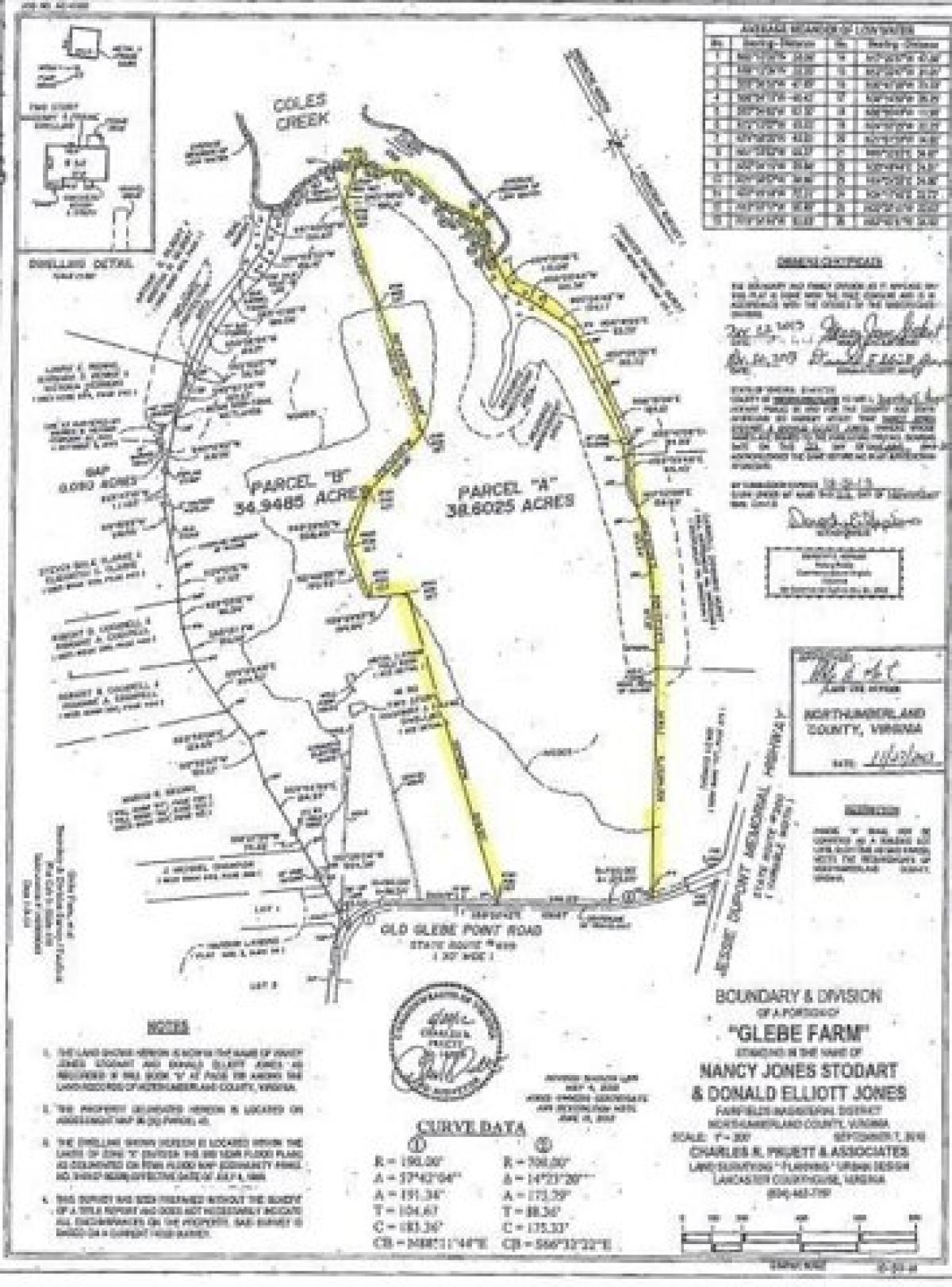 Picture of Residential Land For Sale in Burgess, Virginia, United States