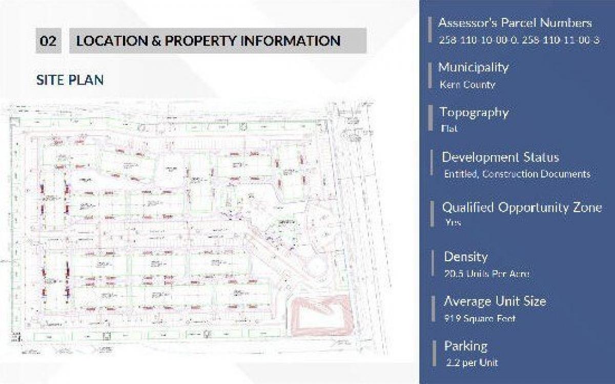 Picture of Residential Land For Sale in Rosamond, California, United States