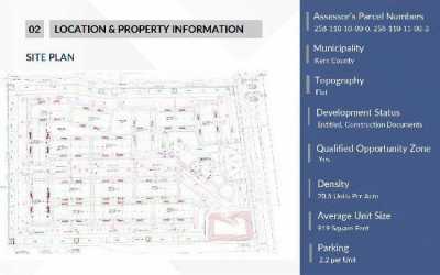 Residential Land For Sale in Rosamond, California