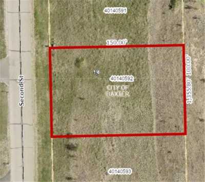 Residential Land For Sale in 