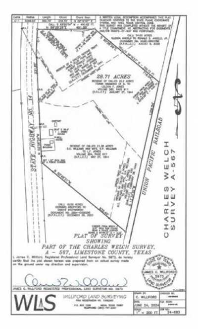 Residential Land For Sale in Kosse, Texas