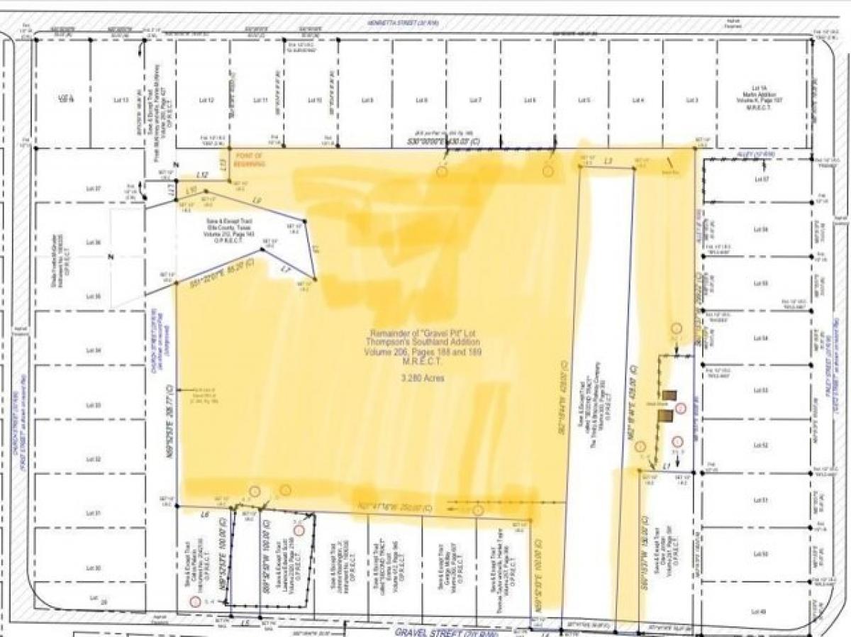 Picture of Residential Land For Sale in Waxahachie, Texas, United States