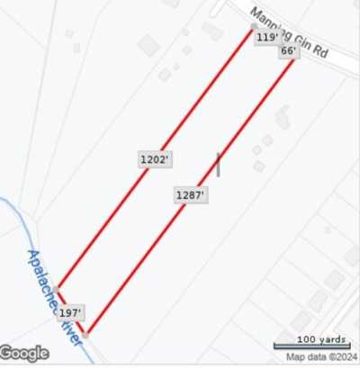 Residential Land For Sale in Monroe, Georgia