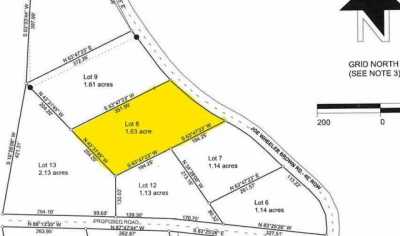 Residential Land For Sale in Fulton, Mississippi