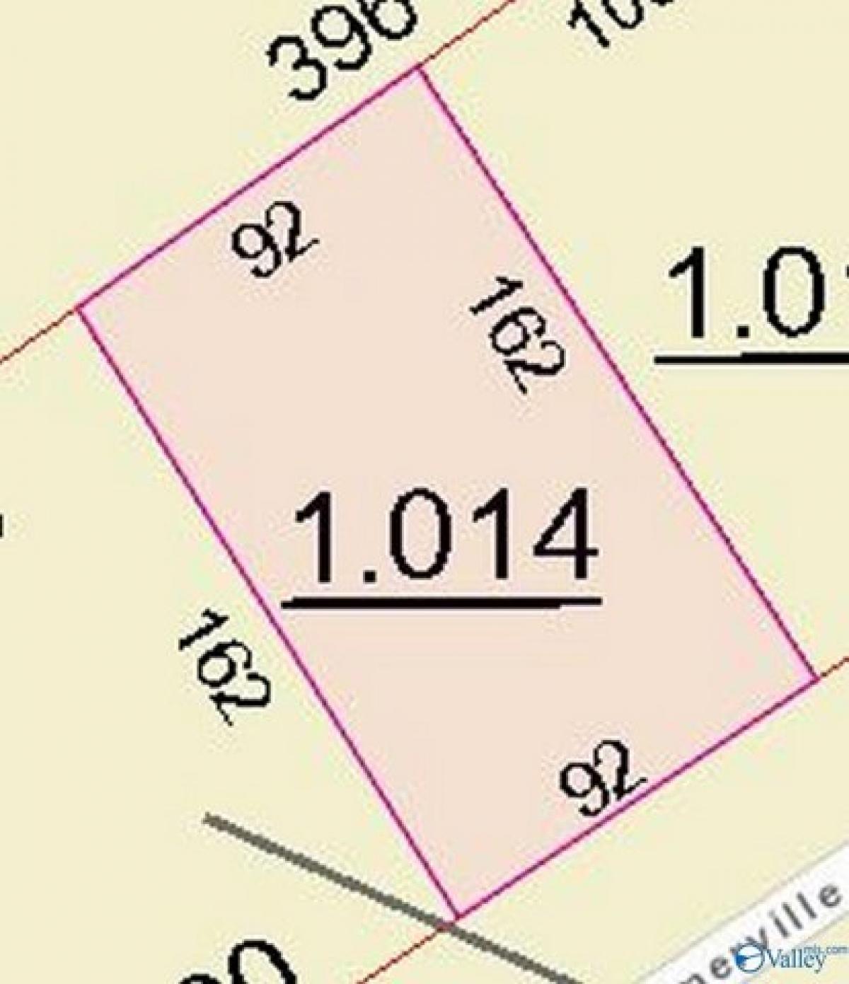 Picture of Residential Land For Sale in Boaz, Alabama, United States