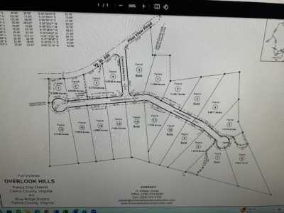 Residential Land For Sale in Hillsville, Virginia