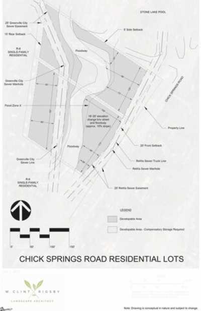 Residential Land For Sale in Greenville, South Carolina