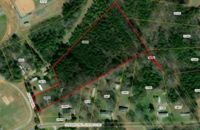 Residential Land For Sale in 