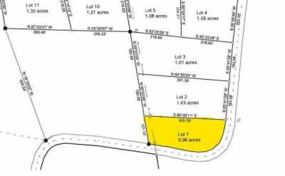 Residential Land For Sale in 