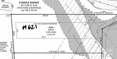 Residential Land For Sale in Gastonia, North Carolina