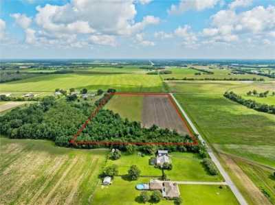 Residential Land For Sale in Foley, Alabama