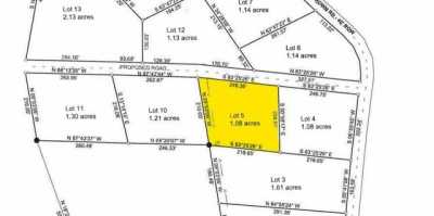 Residential Land For Sale in 