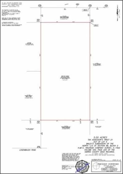 Residential Land For Sale in Katy, Texas