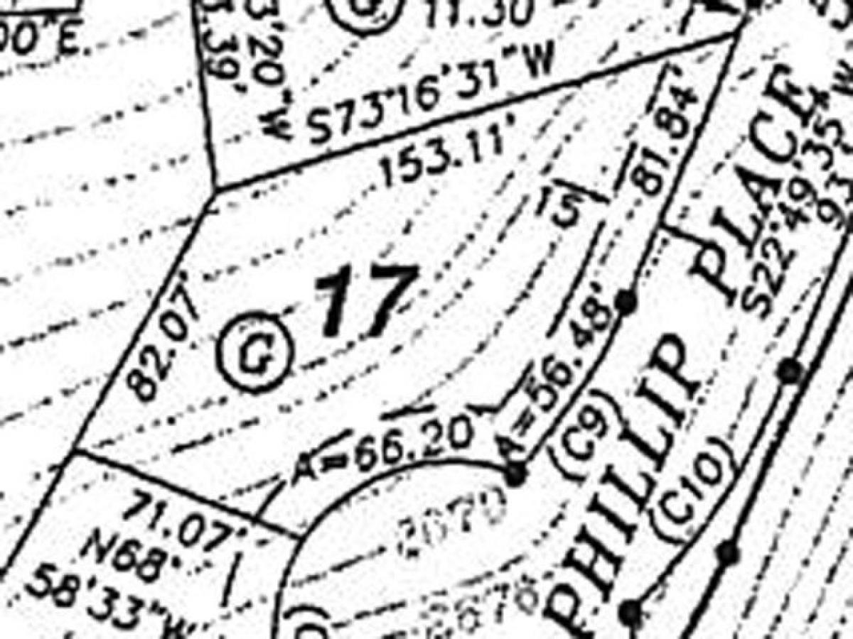 Picture of Residential Land For Rent in Daniels, West Virginia, United States