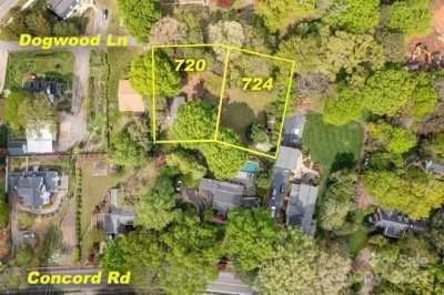 Residential Land For Sale in 