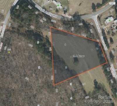 Residential Land For Sale in 