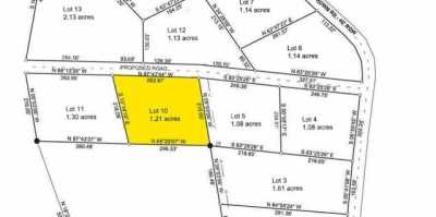 Residential Land For Sale in Fulton, Mississippi