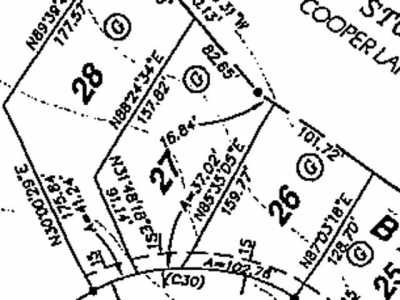 Residential Land For Rent in Daniels, West Virginia