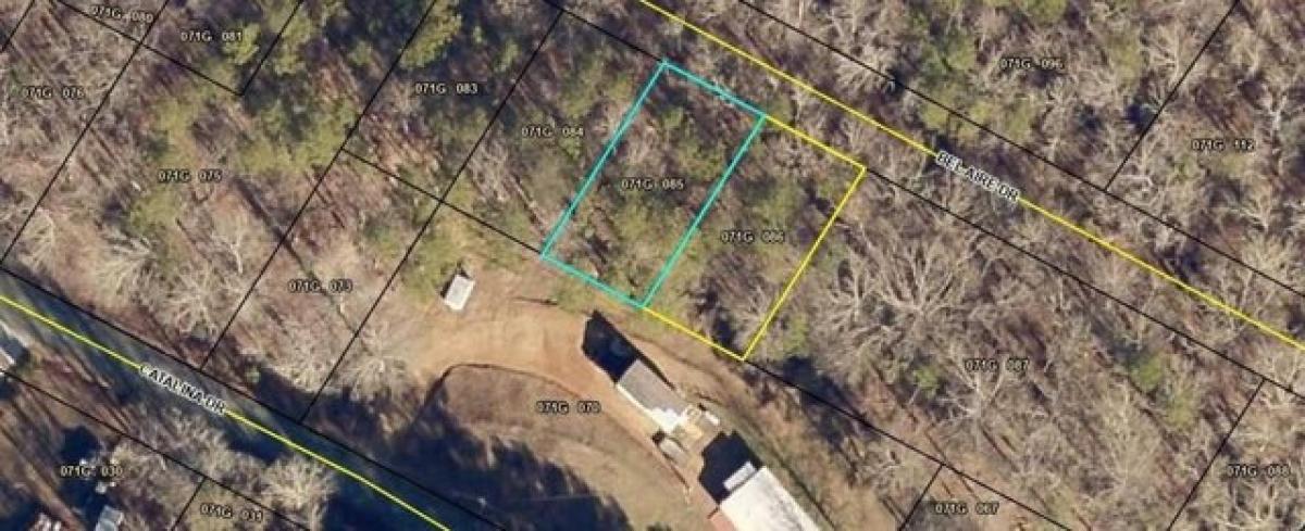 Picture of Residential Land For Rent in Martin, Georgia, United States