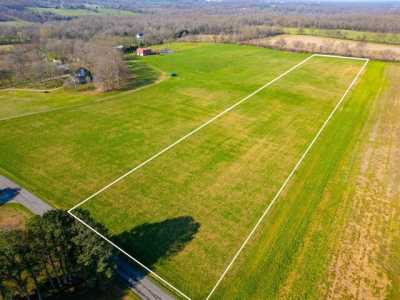 Residential Land For Sale in Springfield, Tennessee