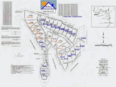 Residential Land For Sale in 