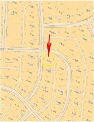 Residential Land For Sale in 