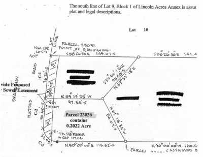 Residential Land For Sale in Council Bluffs, Iowa