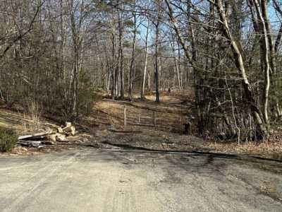 Residential Land For Sale in 