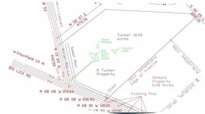 Residential Land For Sale in 