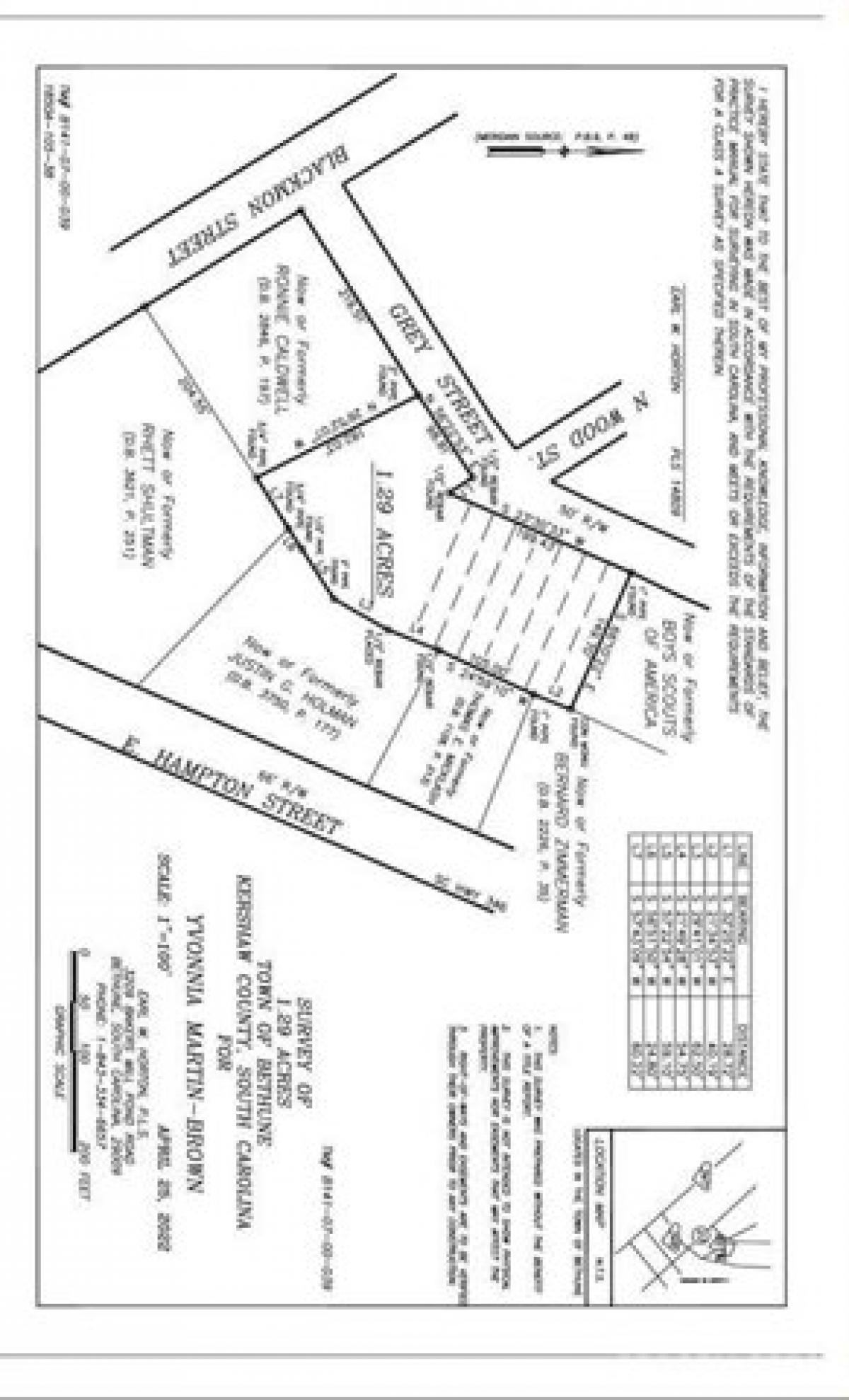 Picture of Residential Land For Sale in Bethune, South Carolina, United States