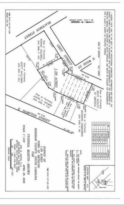 Residential Land For Sale in Bethune, South Carolina