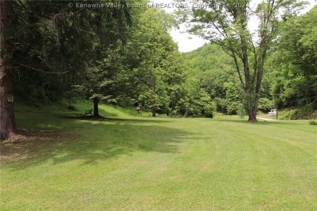 Picture of Home For Sale in Hernshaw, West Virginia, United States