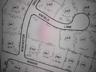 Residential Land For Sale in Barnstead, New Hampshire