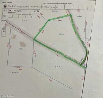 Residential Land For Sale in 