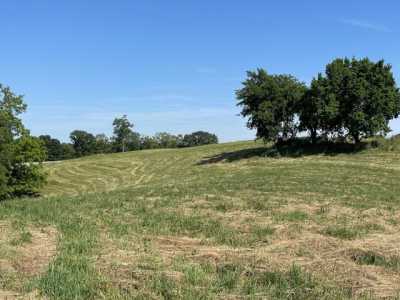 Residential Land For Sale in 