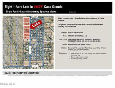 Residential Land For Sale in Casa Grande, Arizona