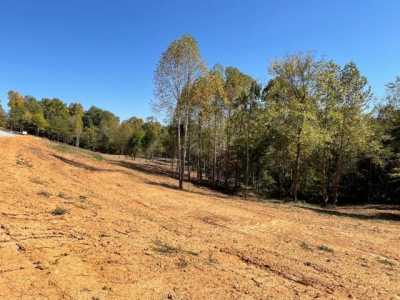 Residential Land For Sale in 