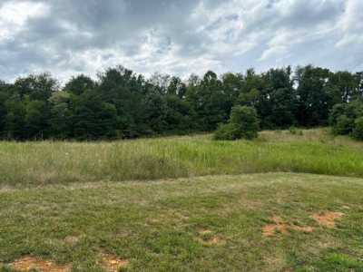 Residential Land For Sale in 