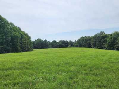 Residential Land For Sale in 