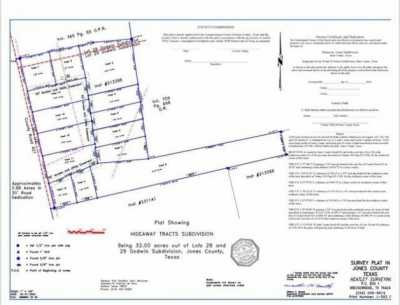 Residential Land For Sale in Merkel, Texas