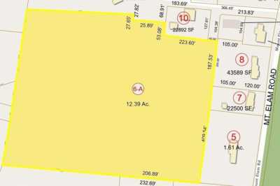 Residential Land For Sale in Fitchburg, Massachusetts