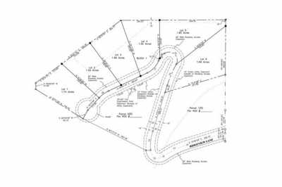 Residential Land For Sale in Pocatello, Idaho